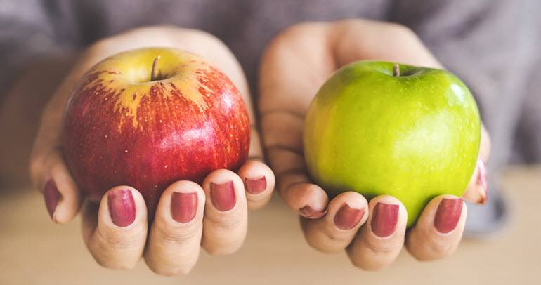 Conducting Competitive Comparisons in the Context That Matters